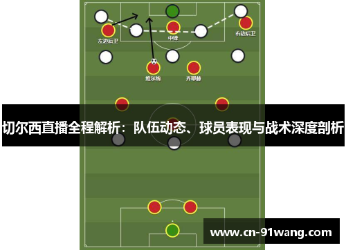 切尔西直播全程解析：队伍动态、球员表现与战术深度剖析